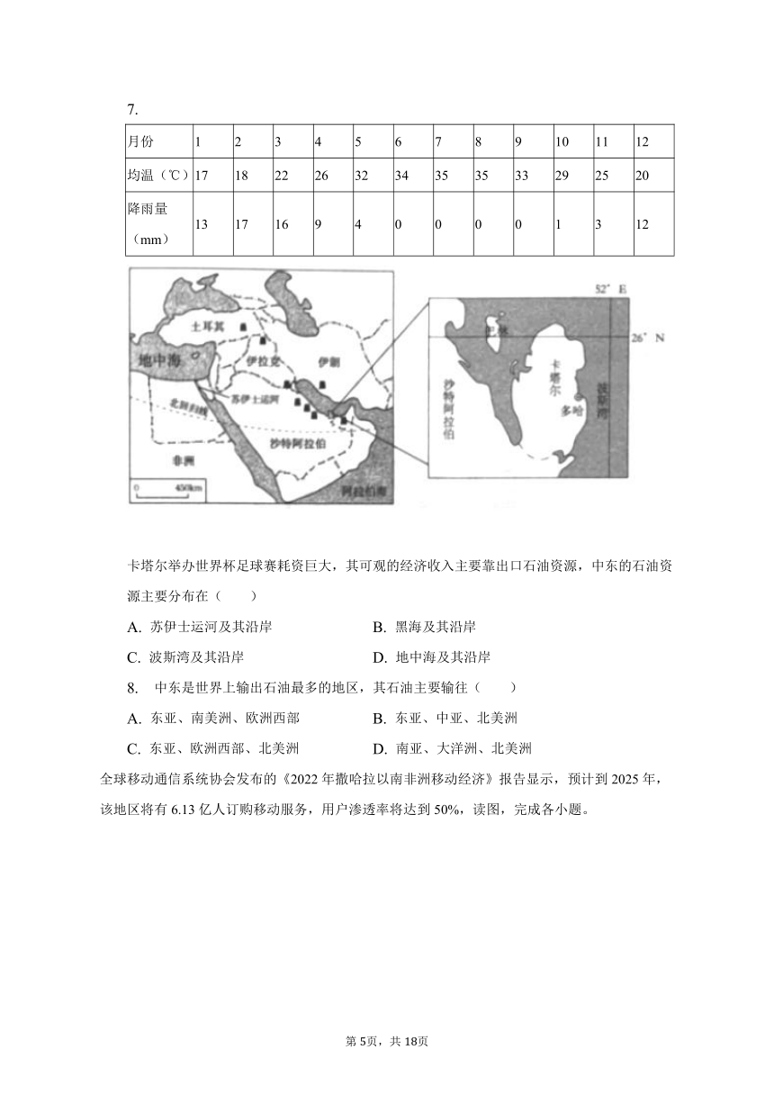 2022-2023学年辽宁省大连市金州区七年级（下）期中地理试卷（含解析）