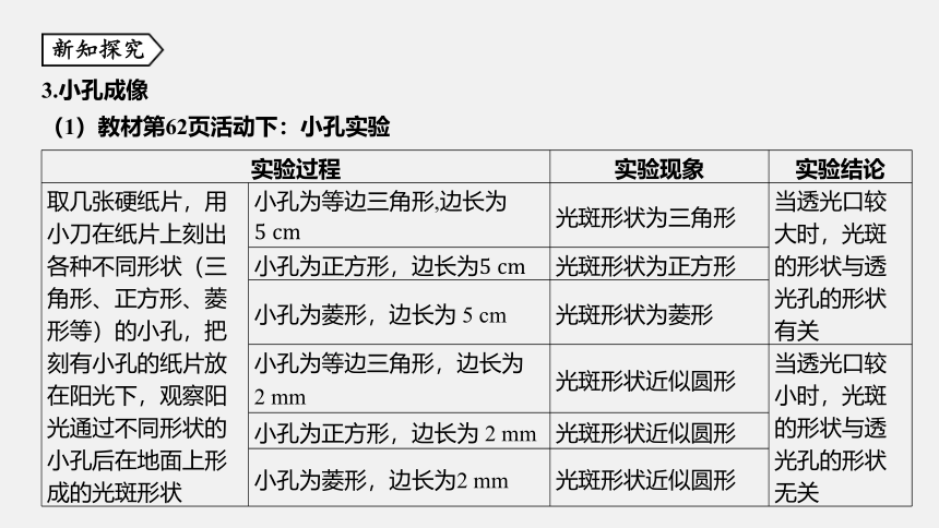 第4节 光和颜色 同步练习（49张ppt）