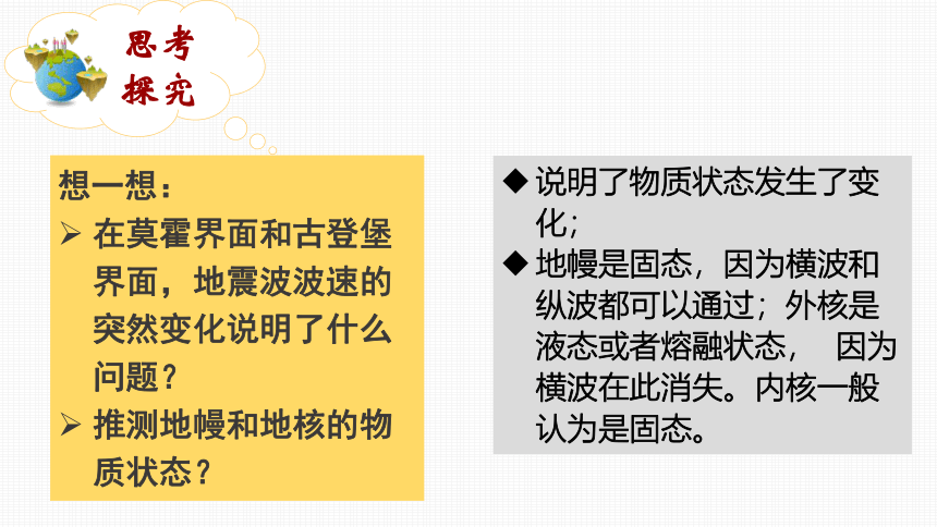 高中地理人教版（2019）必修一 1.4 地球的圈层结构（共26张ppt）