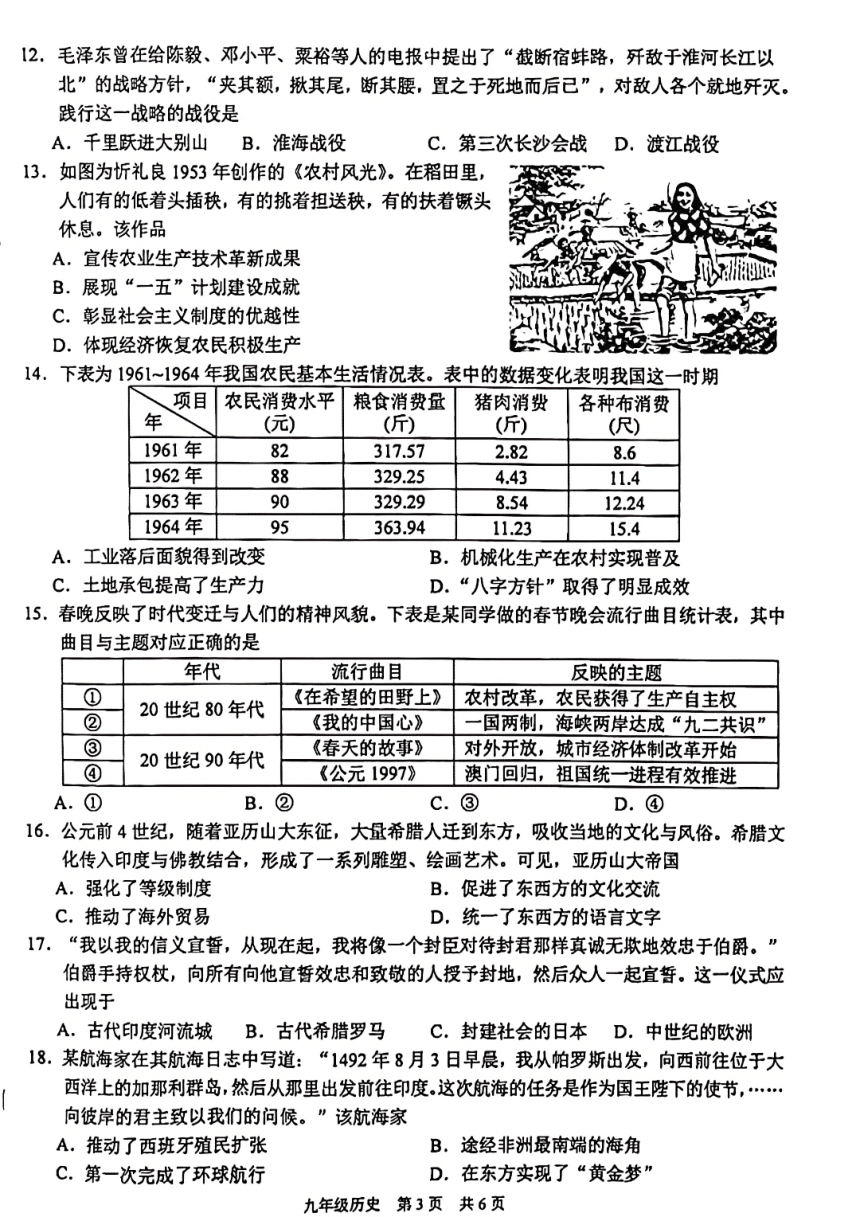 2024年江苏省苏州市虎丘区中考一模历史试题（扫描版无答案）
