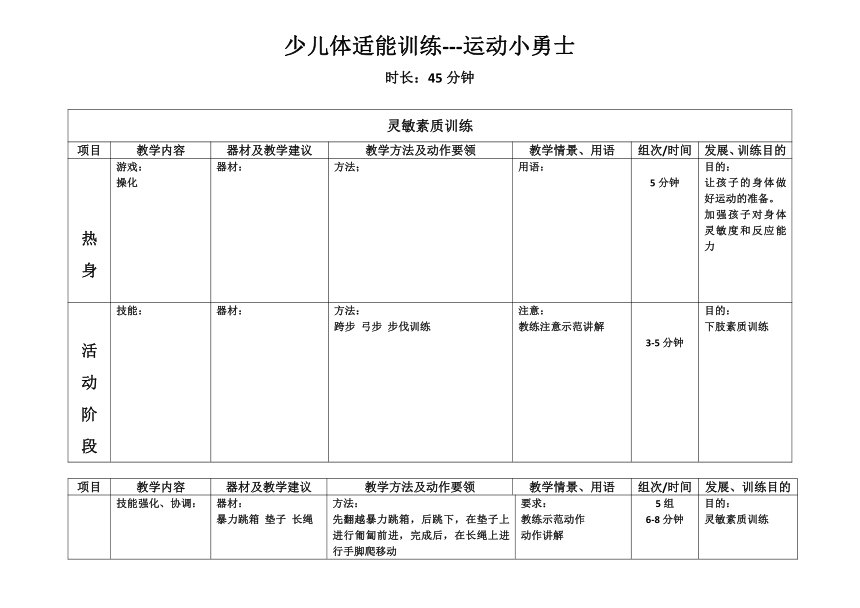 小学中年级课后服务 ：少儿体适能训练 运动小勇士5.3 教案（表格式）