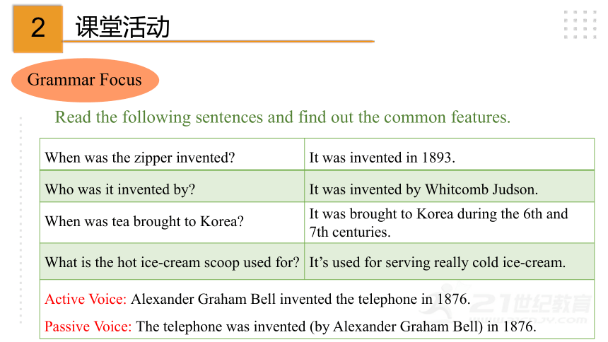 Unit 6 When was it invented? Section A (Grammar focus-4c)课件(共20张PPT)