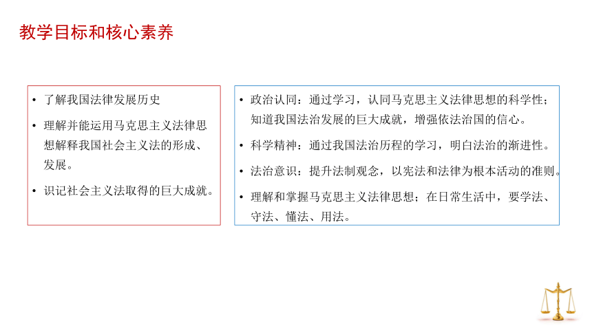 高中思想政治统编版必修3 政治与法治 7.1 我国法治建设的历程 课件（共29张PPT）