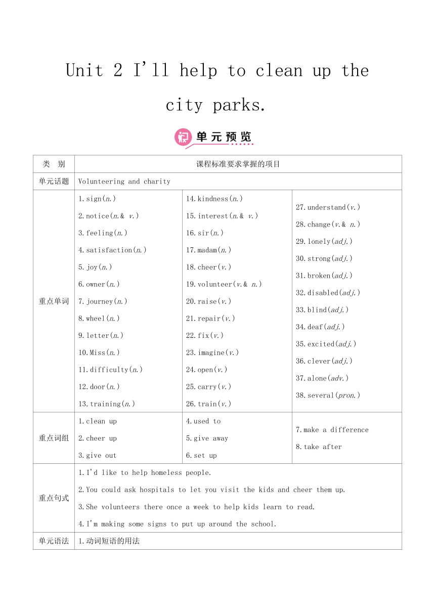 Unit2 I'll help to clean up the city parks.单元教学案（4课时）