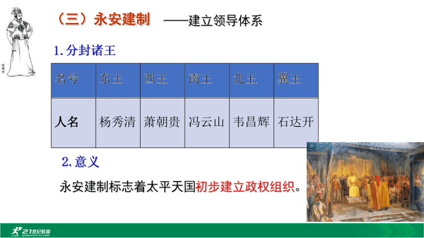 第3课 太平天国运动 课件（共26张PPT）