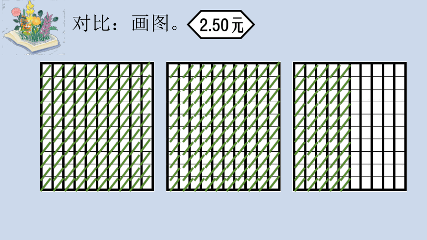 人教版四年级下册数学小数的性质课件(共15张PPT)