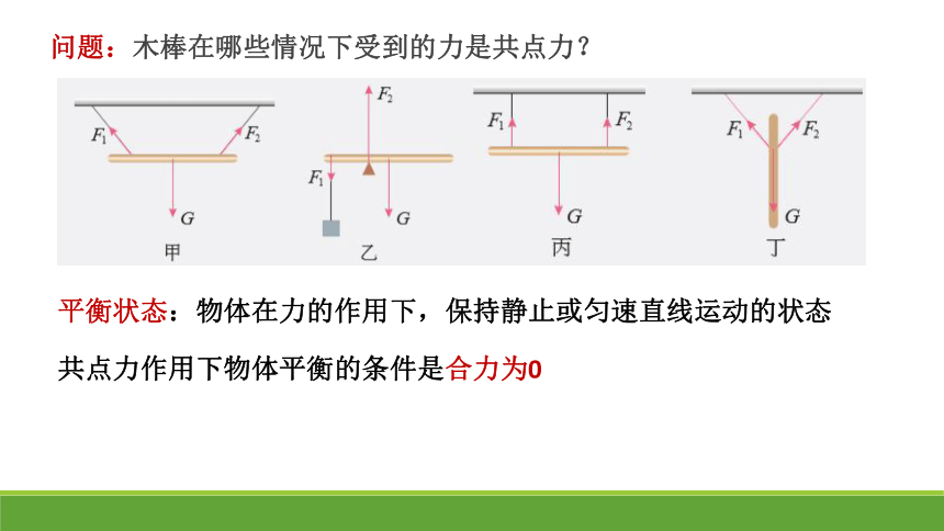 人教版（2019）必修第一册 3.5 共点力的平衡 课件(共31张PPT)