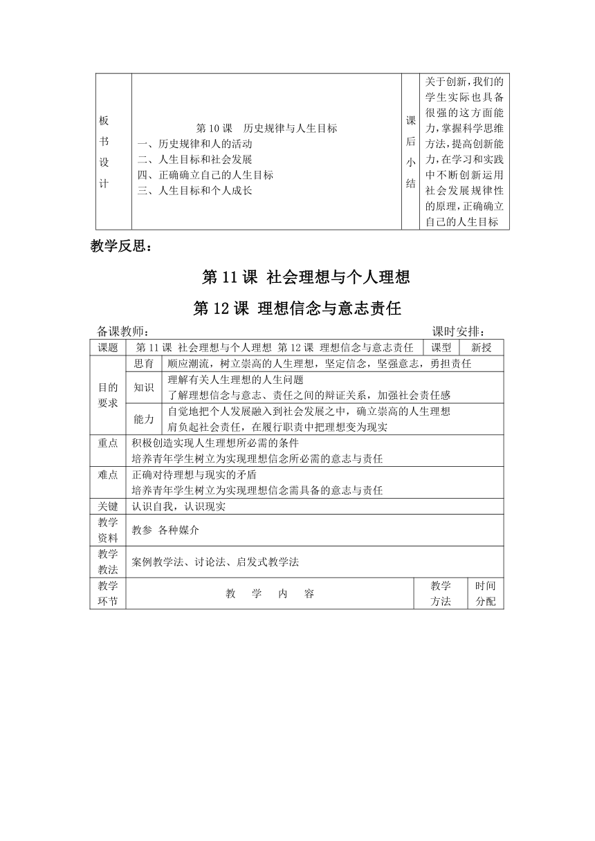 中职思想政治人教版哲学与人生（第3版）第四单元 顺应历史潮流 树立崇高的人生理想教案（表格式）