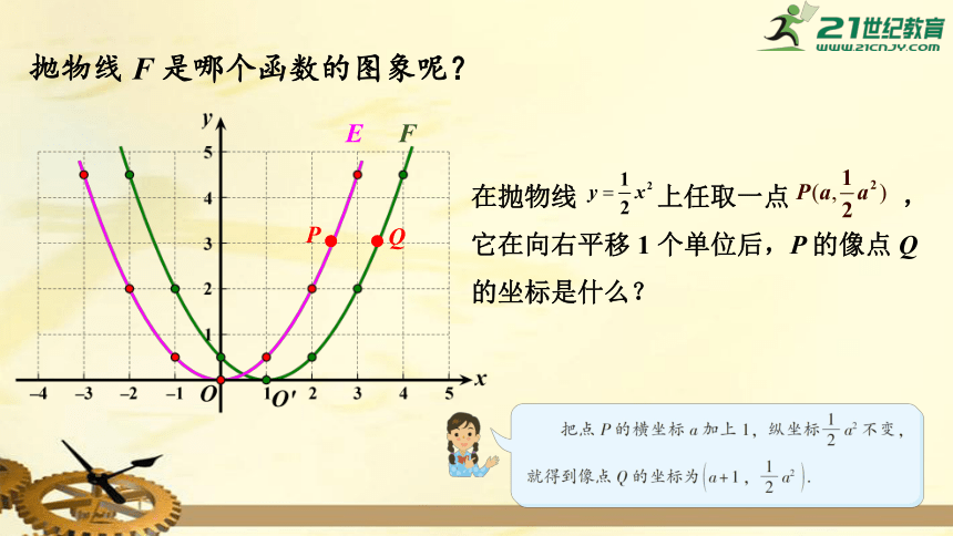 1.2 二次函数的图象与性质（第3课时）   二次函数 y = a（x-h）^2（a≠0）的图象与性质  课件（共22张PPT）