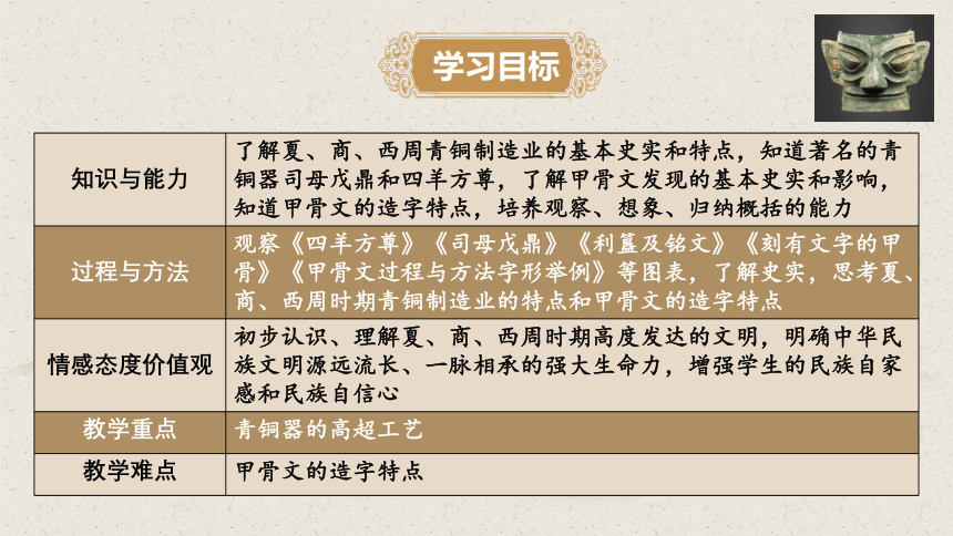 第5课 青铜器与甲骨文 课件