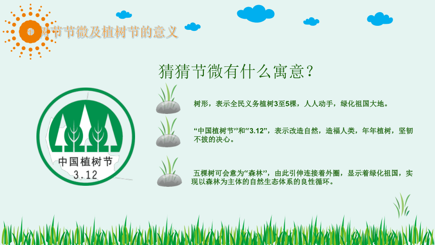 主题班会：中国植树节 课件（30张PPT）