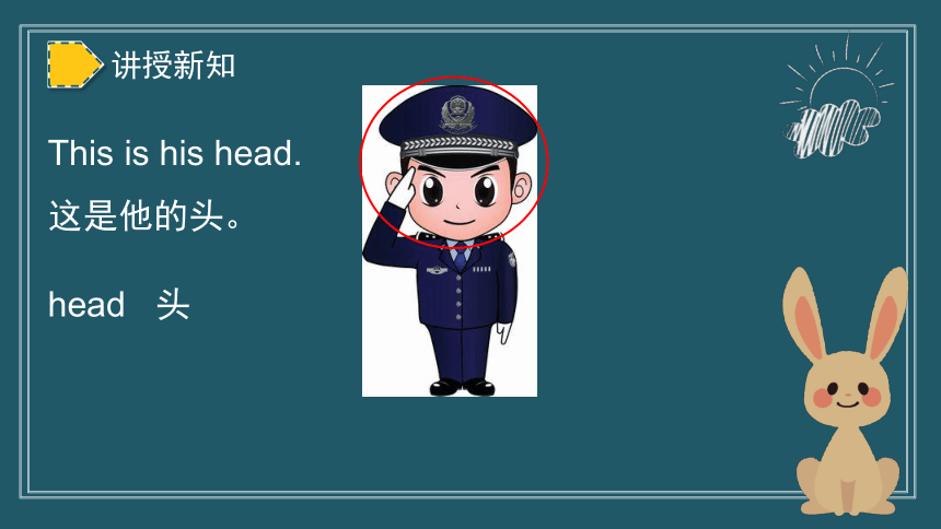 Module 10 Unit 1 This is his head. 课件(共17张PPT)