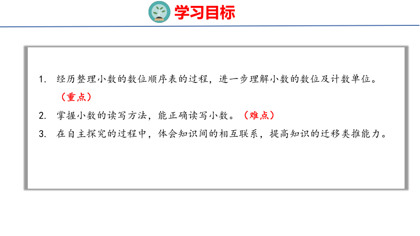 (2023春)人教版 四年级数学下册 4.2  小数的读法和写法（课件）（共40张PPT）