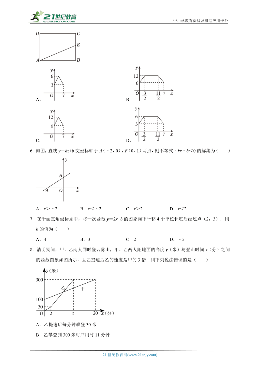 人教版八年级下册 第19章《一次函数》检测题（含解析）