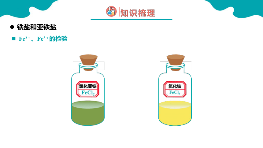 第一节 铁及其化合物 第3课时（课件）高一化学（人教版2019必修第一册）（共32张ppt）