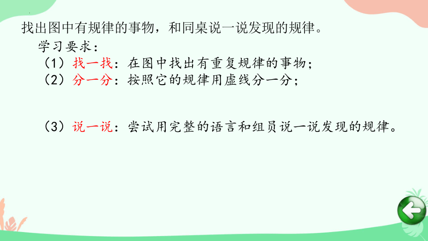 北师大版 二年级下册数学  《“重复”的奥妙 》课件(共18张PPT)