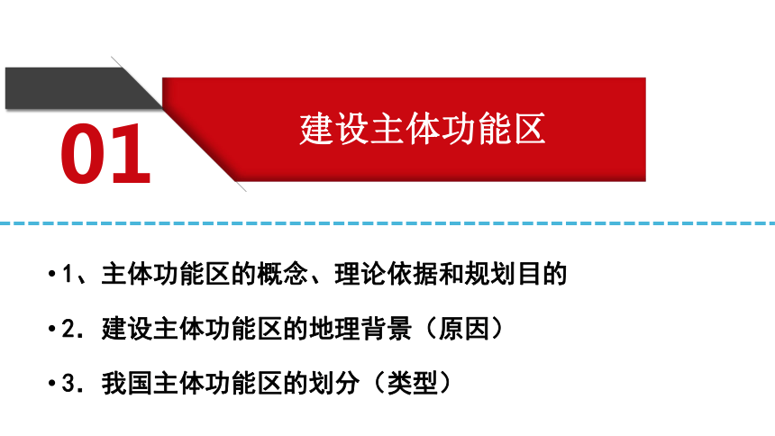 5.3 中国国家发展战略举例  课件 (43张)