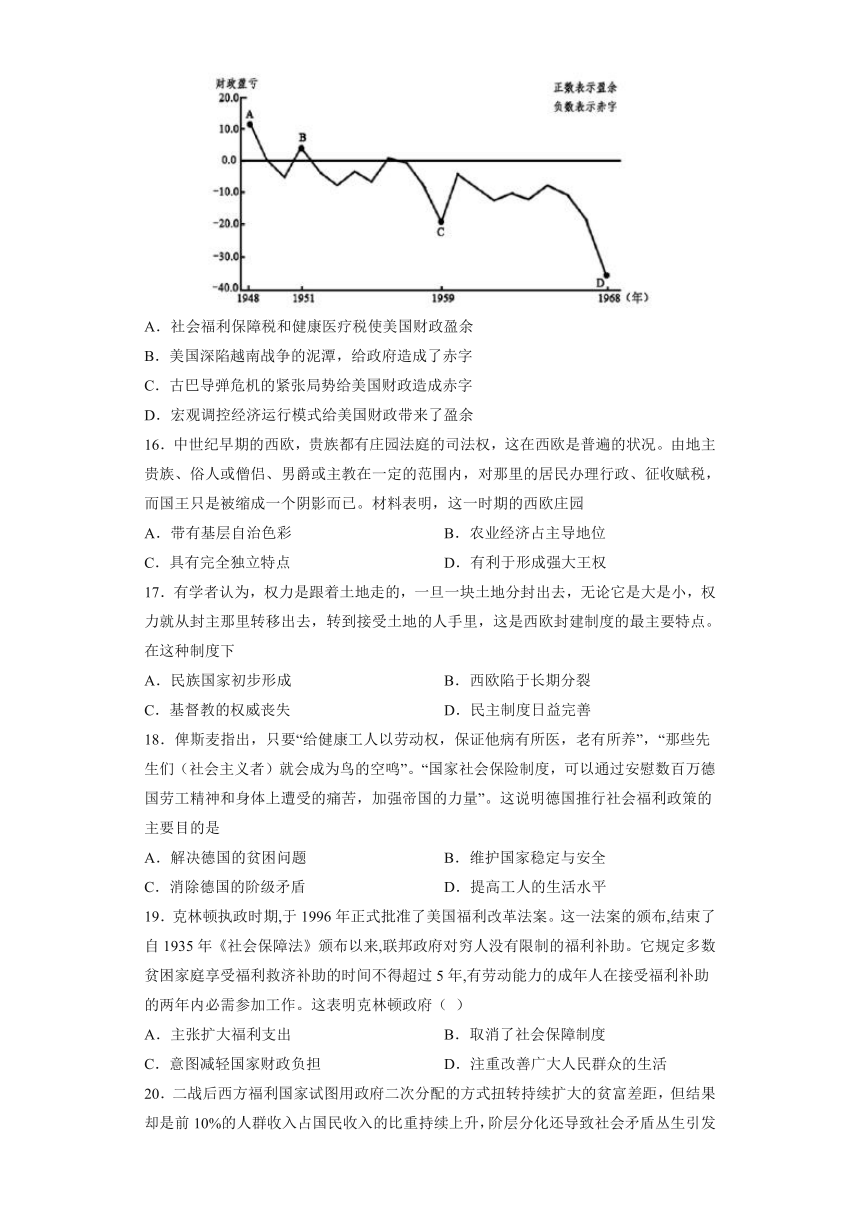 统编版高中历史选择性必修一：第六单元 基层治理与社会保障 单元测试（含答案及解析）（全国通用）