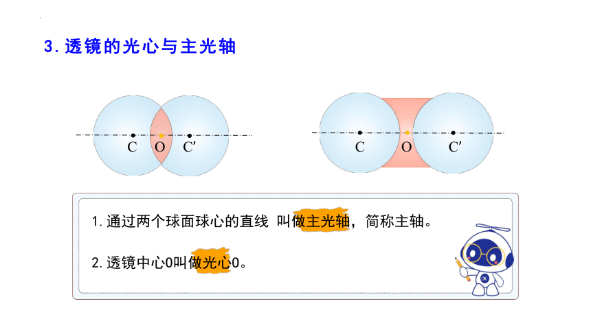3.5奇妙的透镜课件(共27张PPT) 2022-2023学年沪粤版八年级上册物理