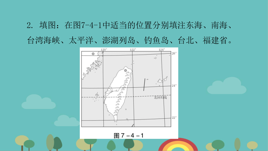 人教版地理八年级下册 第七章第四节  祖国的神圣领土——台湾省课件（共32张PPT）