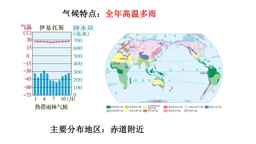 2.2.2气象万千 课件（36张PPT）