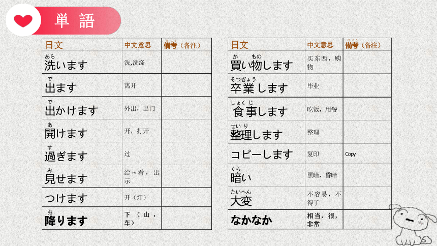 第14课 昨日デパートへ行って、買い物しました 课件（26张）