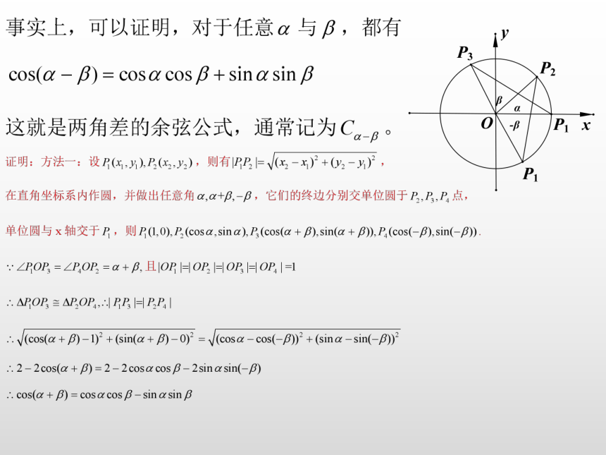 8.2.1两角和与差的余弦 课件（共17张PPT）