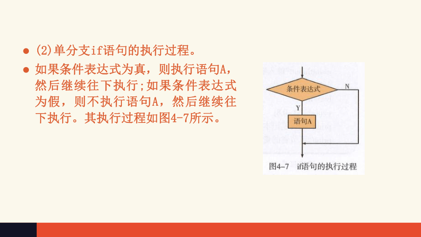 4.3 运用选择结构描述问题求解过程 课件（23张ppt）