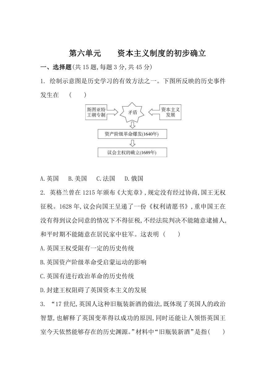 第六单元  资本主义制度的初步确立--单元试题（含解析）