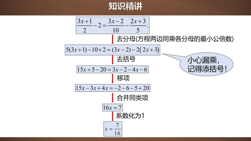 3.3.2 一元一次方程的解法（二）去分母  精品课件(共28张PPT)