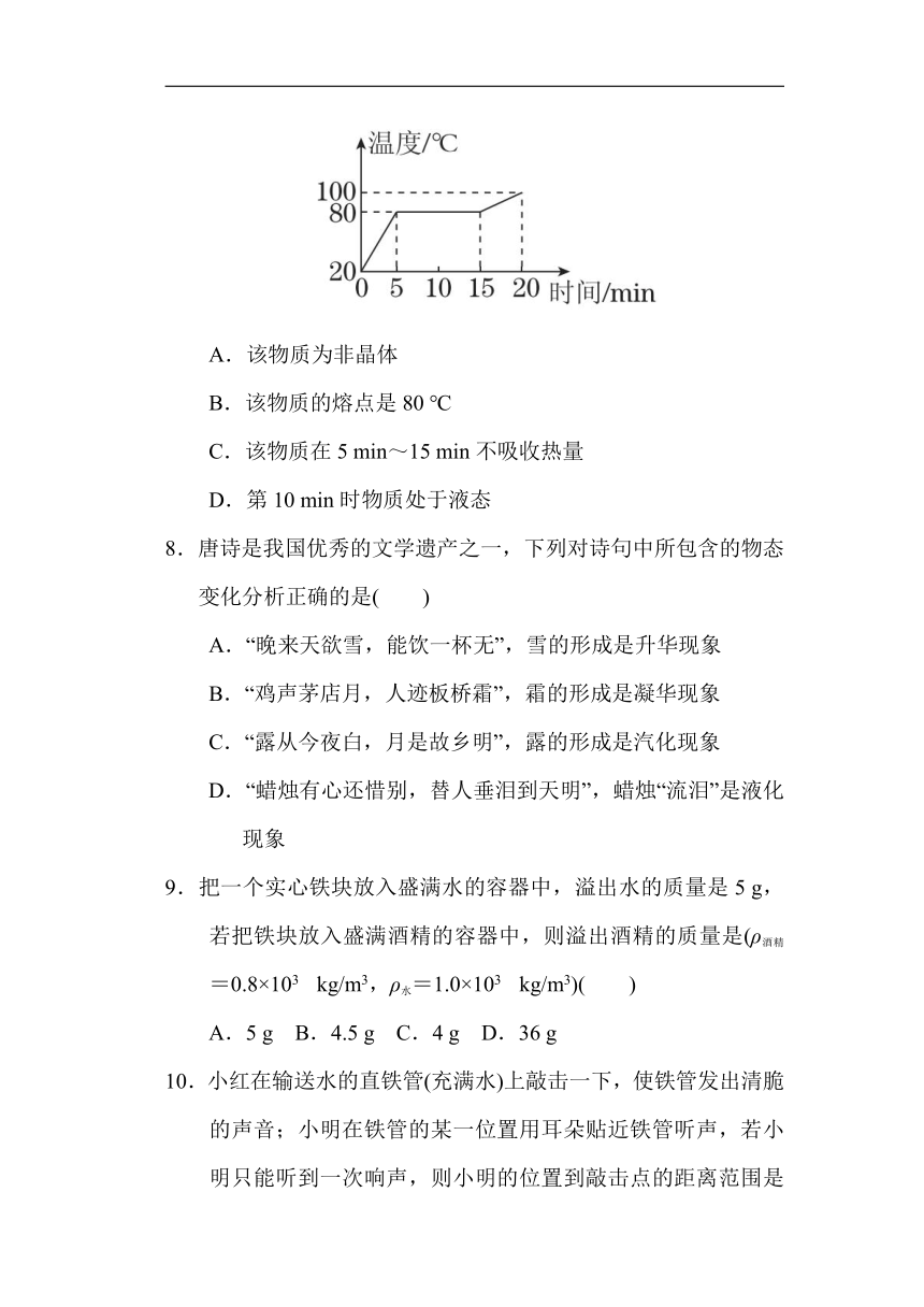 教科版物理八年级上册期末综合素质评价（有答案）