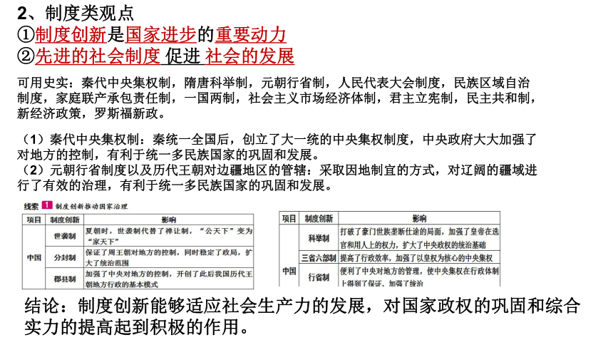 广东省2024年中国古代史小论文复习 课件(共91张PPT)