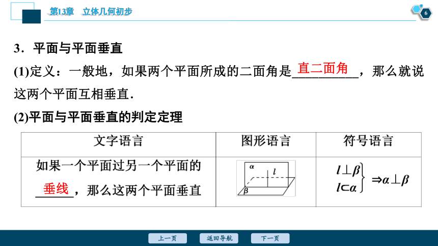 苏教版（2019）必修第二册第13章   立体几何图形   13.2.4　两平面垂直（共60张PPT）