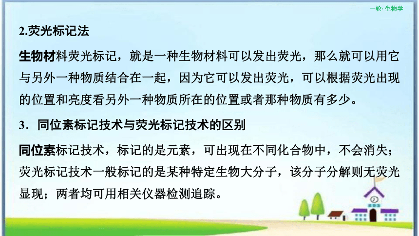 高中生物研究—科学方法(2)　差速离心法与密度梯度离心法同位素标记法与荧光标记法(共27张PPT)