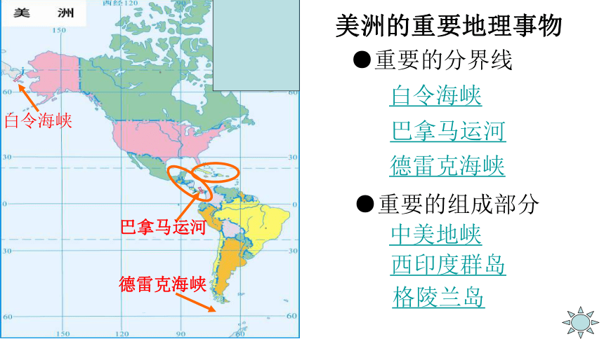 2020-2021学年湘教版七年级地理下册 6.3 美洲位置、地形 第1课时 课件（共33张PPT）