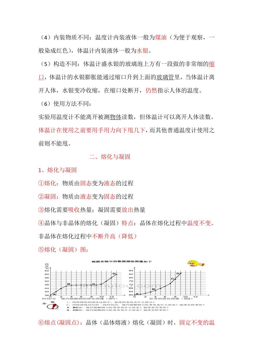 中考物理《热学》重点知识复习资料