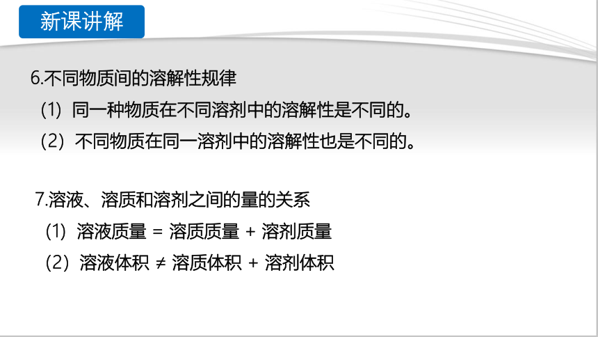 第九单元 溶液（复习课件33页）-九年级化学下册（人教版）