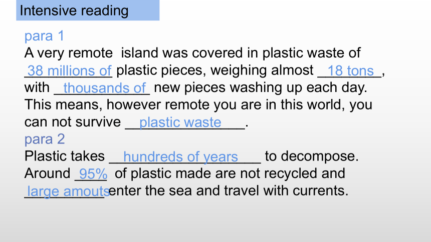 人教版（2019）选择性必修第四册 Unit 3 Sea Exploration Workbook Reading and Writing课件(共11张PPT)