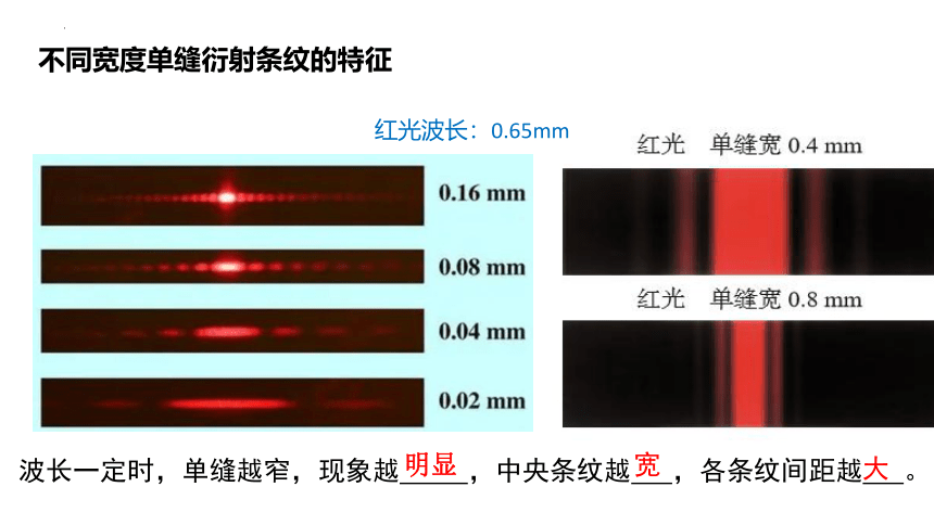 4.5 光的衍射 课件 (共35张PPT)  高二上学期物理人教版（2019）选择性必修第一册