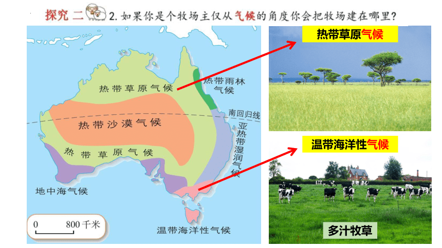 第八章第四节澳大利亚第2课时课件(共31张PPT)2022-2023学年人教版地理七年级下册