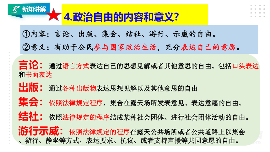 3.1公民基本权利 课件（36张PPT）