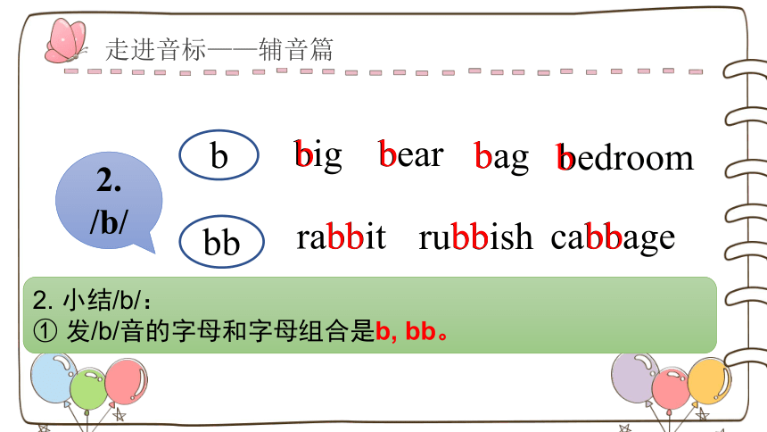 通用 小学英语小升初复习专题--国际音标学习第六讲 辅音篇 课件(共13张PPT)