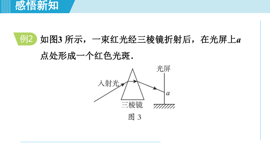 2023-2024学年苏科版八年级物理上册课件：3.1光的色彩 颜色(共31张PPT)