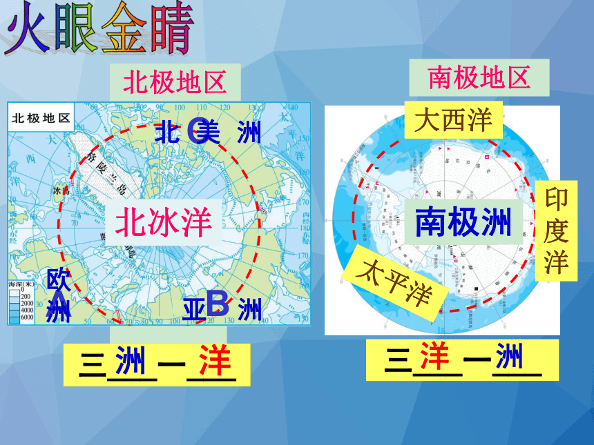 人教版地理七年级下册 第十章《极地地区》课件（共36张PPT）