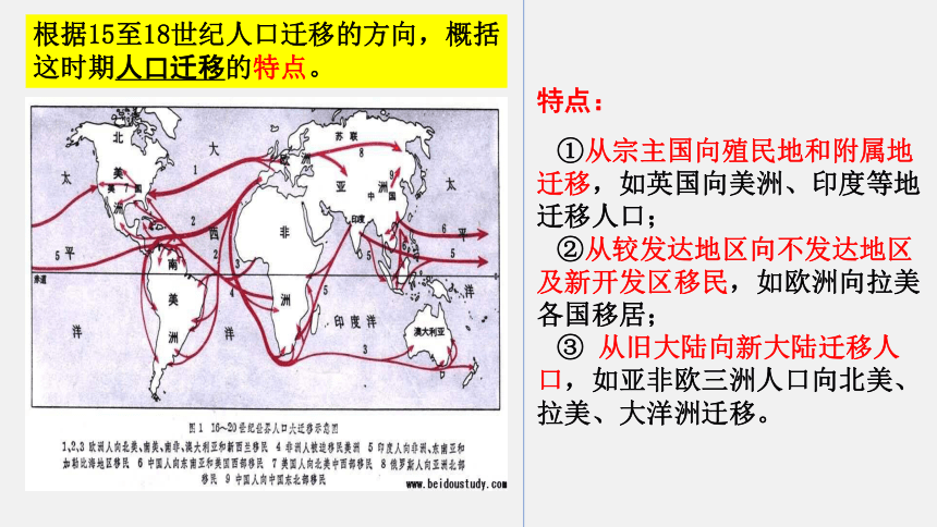 高中历史统编版必修中外历史纲要下第7课 全球联系的初步建立与世界格局的演变（31张PPT）