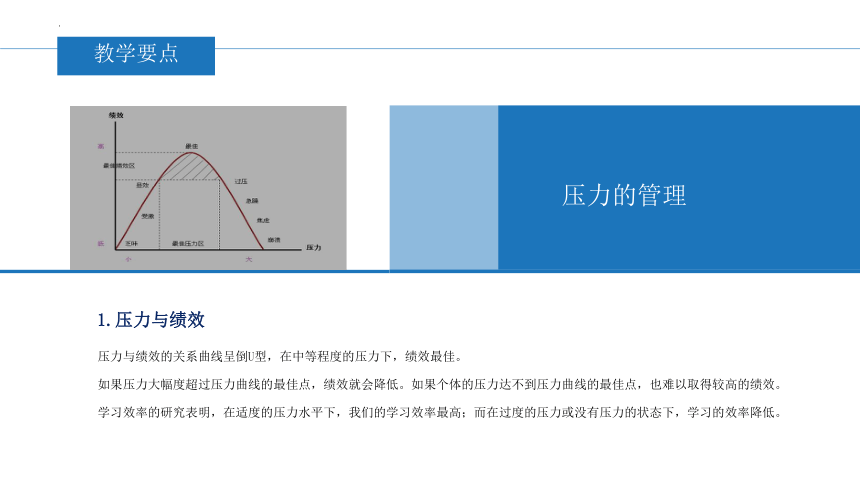 中职下学期心理健康教育读本第五课 体验自我成长 课件(共30张PPT) （劳动版）