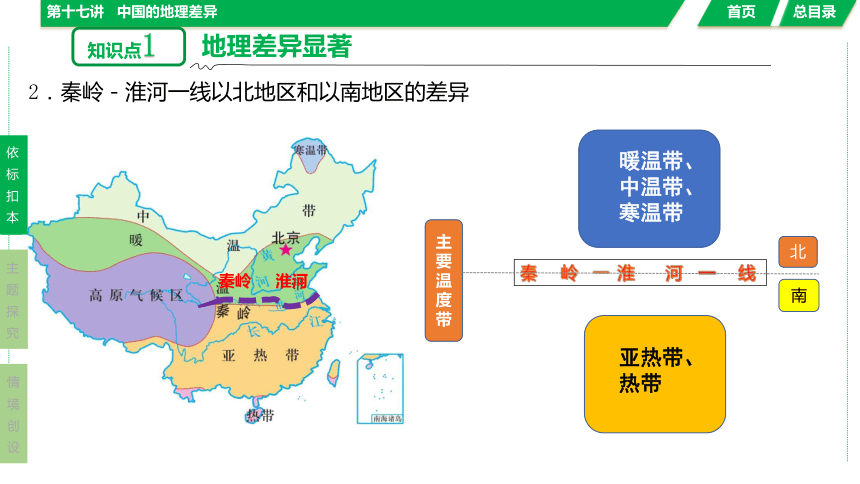 2024年湖北省中考地理复习：第十七讲  中国的地理差异（课件42张）