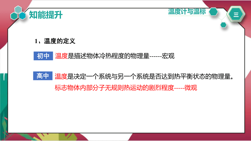 2.1 温度和温标 课件(共20张PPT)高二下学期物理人教版（2019）选择性必修第三册