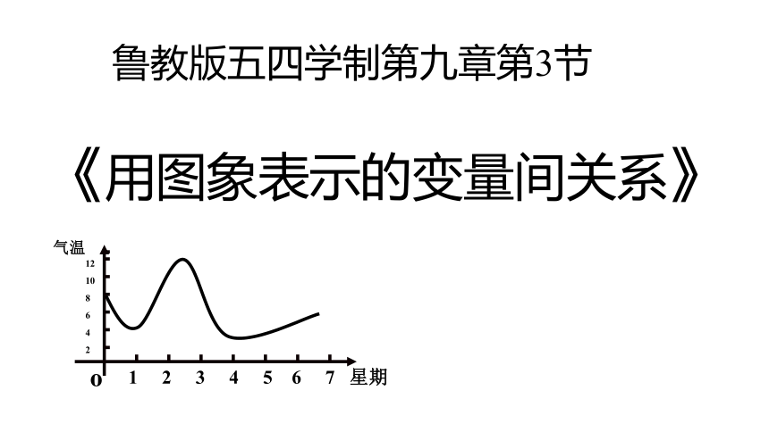 9.3用图象表示变量之间关系课件（20张ppt） 2022-2023学年鲁教版数学六年级下册