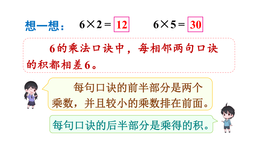 小学数学苏教版二年级上册 3.5   6的乘法口诀  课件(共18张PPT)